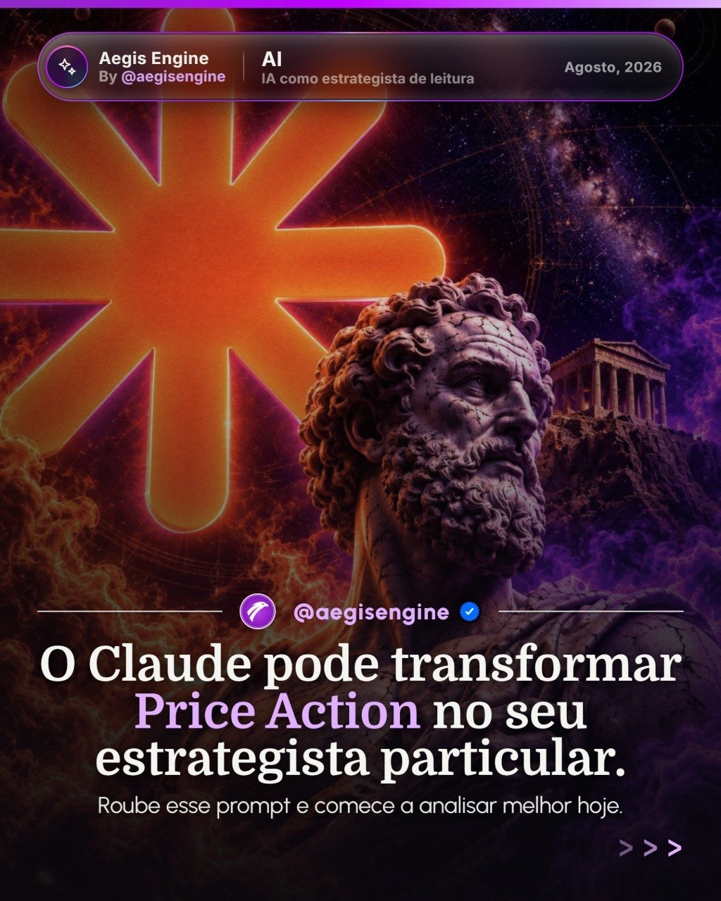 Price Action com o Claude.